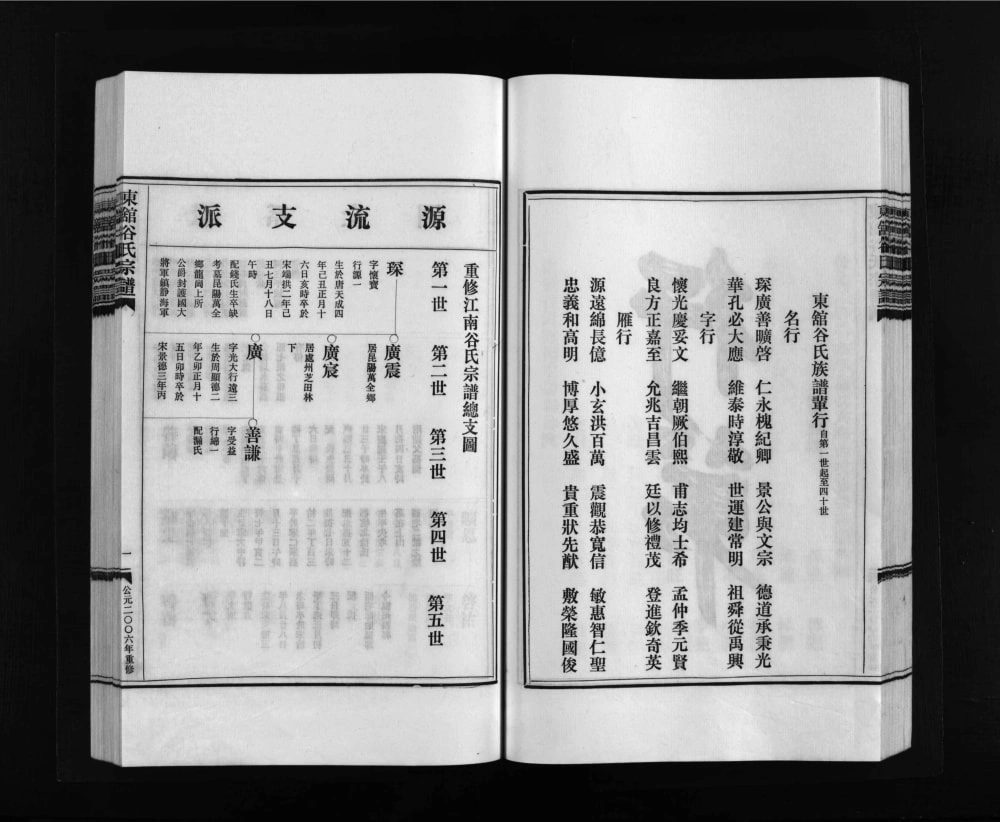 图片[4]-浙江乐清东馆谷氏宗谱电子版PDF下载-中华家谱网
