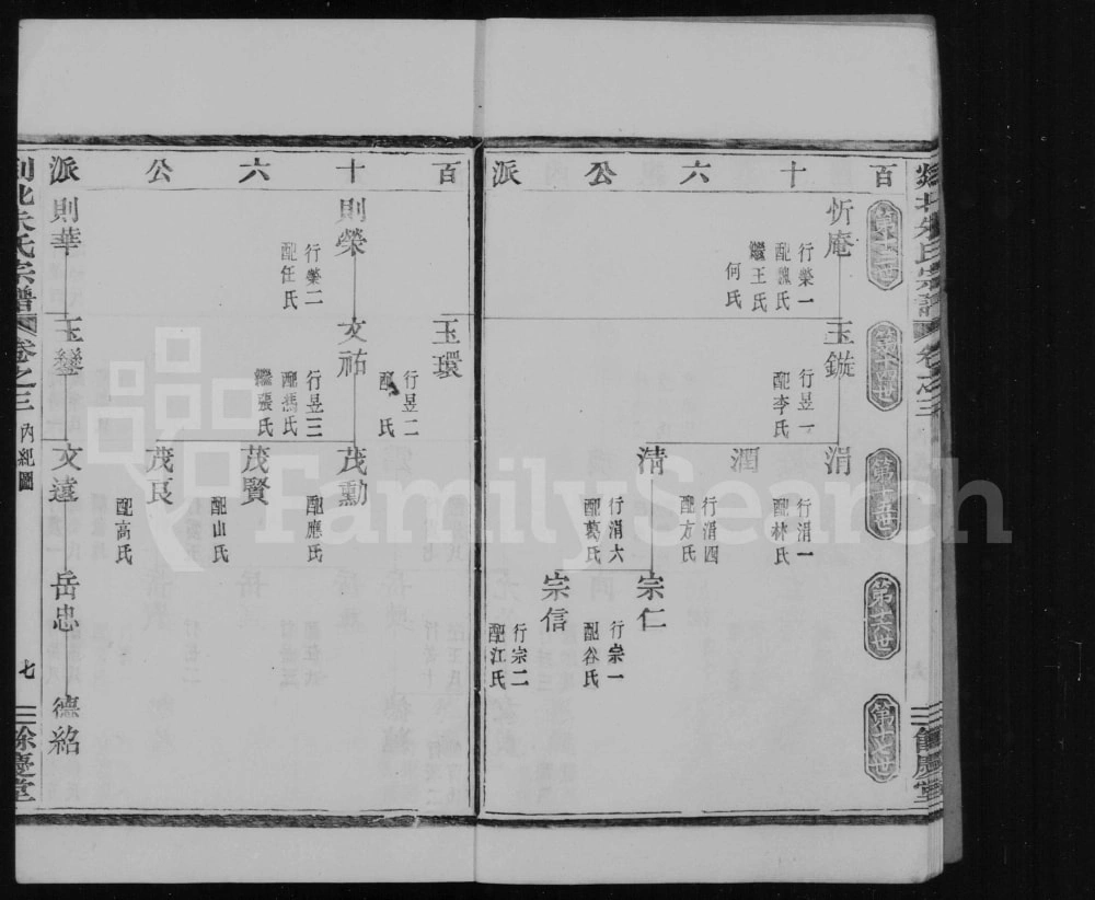 图片[7]-浙江嵊州剡北朱氏宗谱（余庆堂）电子版PDF下载-中华家谱网