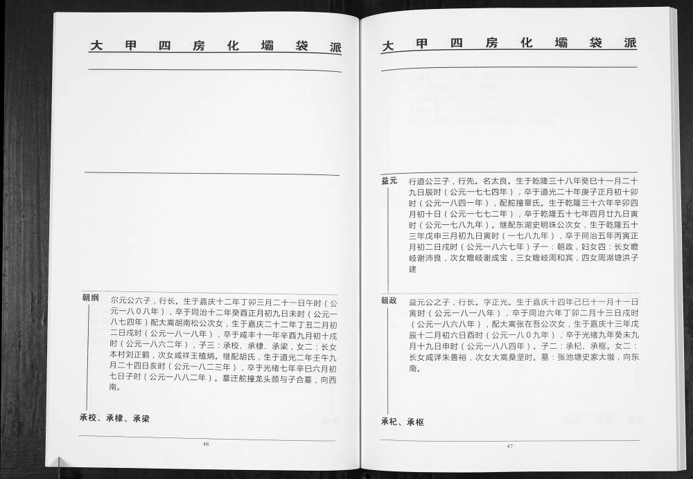 图片[8]-浙江宁波鄞州区姚江洋山霍氏化坝袋宗谱电子版PDF下载-中华家谱网