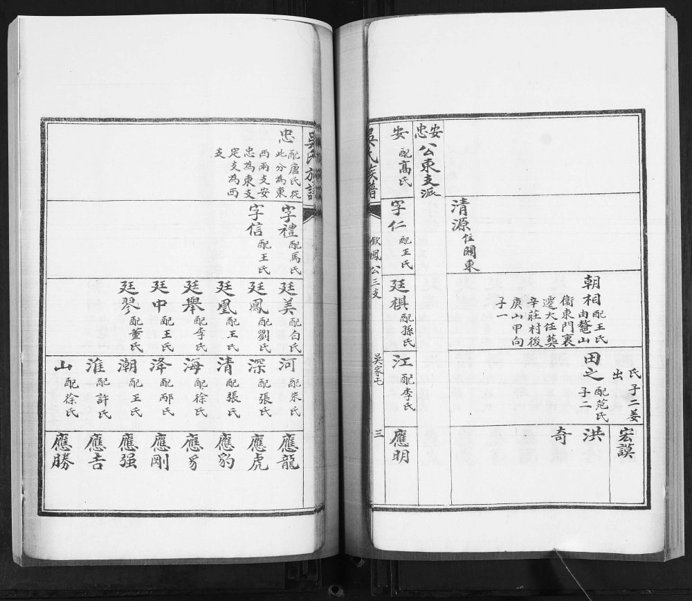 图片[5]-山东青岛平度即墨吴氏族谱电子版PDF下载-中华家谱网