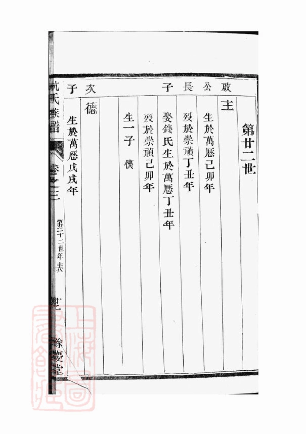 图片[6]-江苏镇江丹徒区杭氏重修族谱（余庆堂）电子版PDF下载-中华家谱网