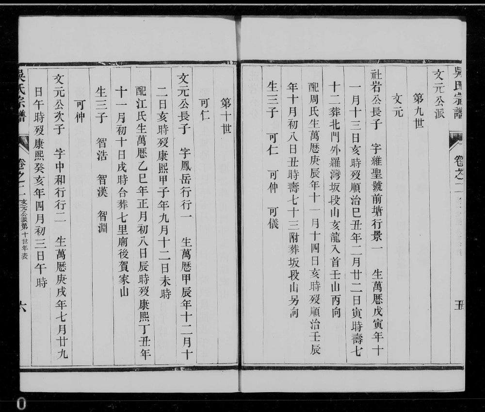 图片[6]-江苏丹阳休宁吴田吴氏分迁云阳宗谱电子版PDF下载-中华家谱网