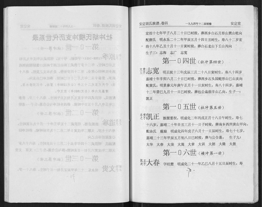图片[4]-湖南浏阳胡氏族谱（奉先堂）电子版PDF下载-中华家谱网