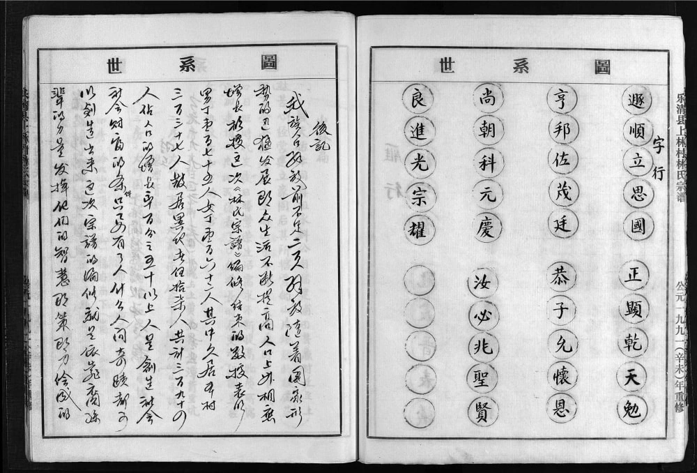 图片[4]-浙江乐清上林村林氏宗谱电子版PDF下载-中华家谱网