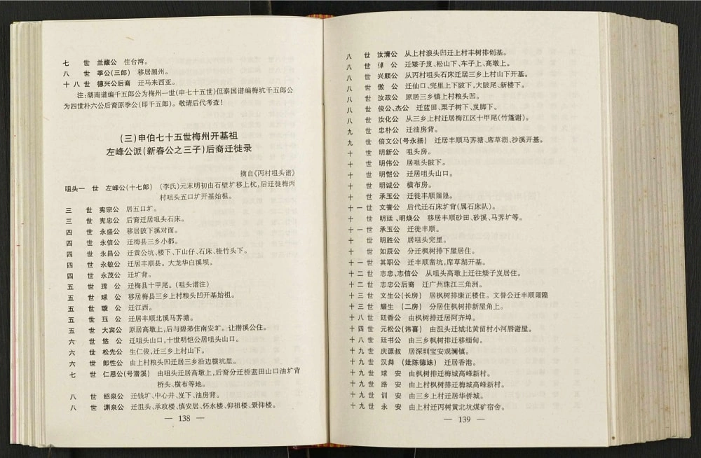 图片[5]-广东梅州市谢氏源流电子版PDF下载-中华家谱网