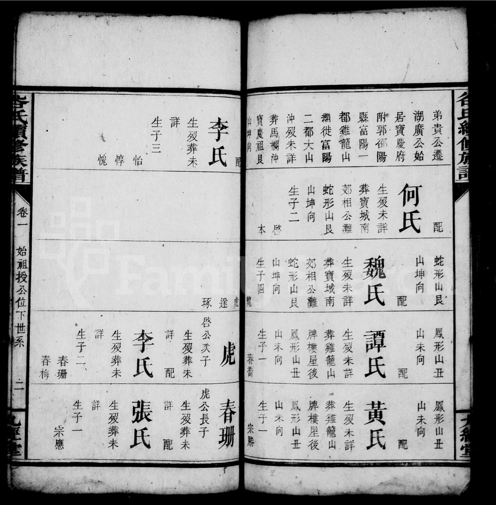 图片[5]-湖南邵阳邵陵谷氏续修族谱（九经堂）电子版PDF下载-中华家谱网