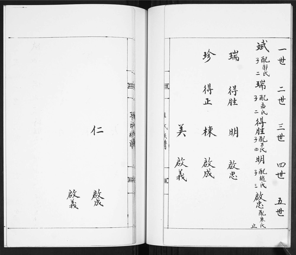 图片[7]-山东青岛即墨孙家官庄王氏族谱电子版PDF下载-中华家谱网
