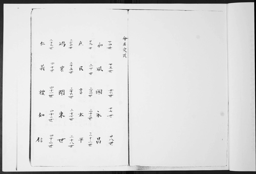 图片[4]-山东青岛即墨冷氏族谱电子版PDF下载-中华家谱网