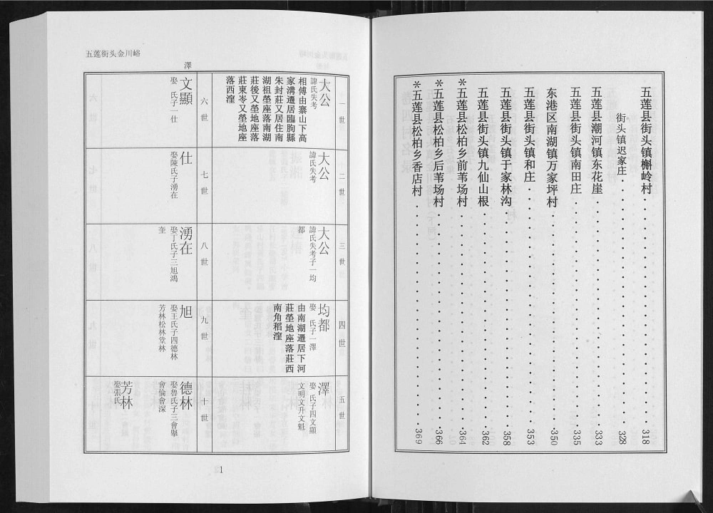 图片[7]-山东日照高氏家乘电子版PDF下载-中华家谱网