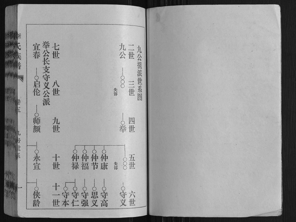 图片[8]-山东肥城李氏族谱（陇西堂）电子版PDF下载-中华家谱网