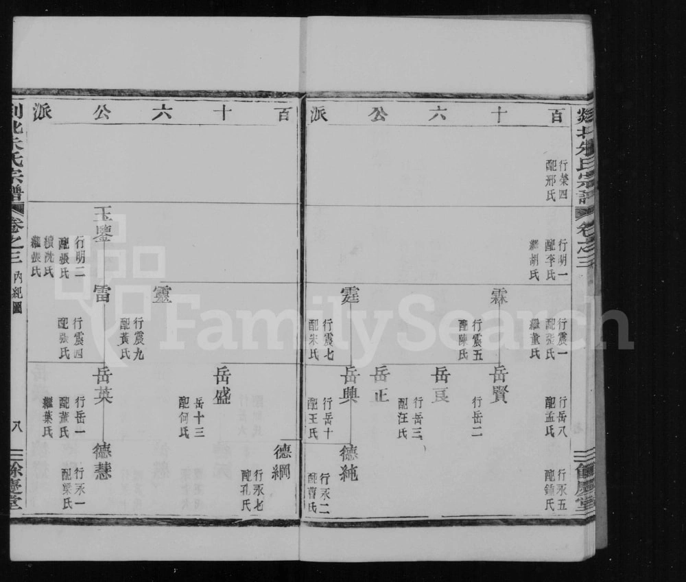 图片[8]-浙江嵊州剡北朱氏宗谱（余庆堂）电子版PDF下载-中华家谱网
