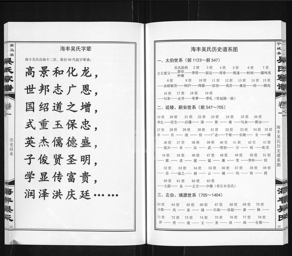 图片[3]-内蒙古赤峰宁城南马架吴氏家谱电子版PDF下载-中华家谱网