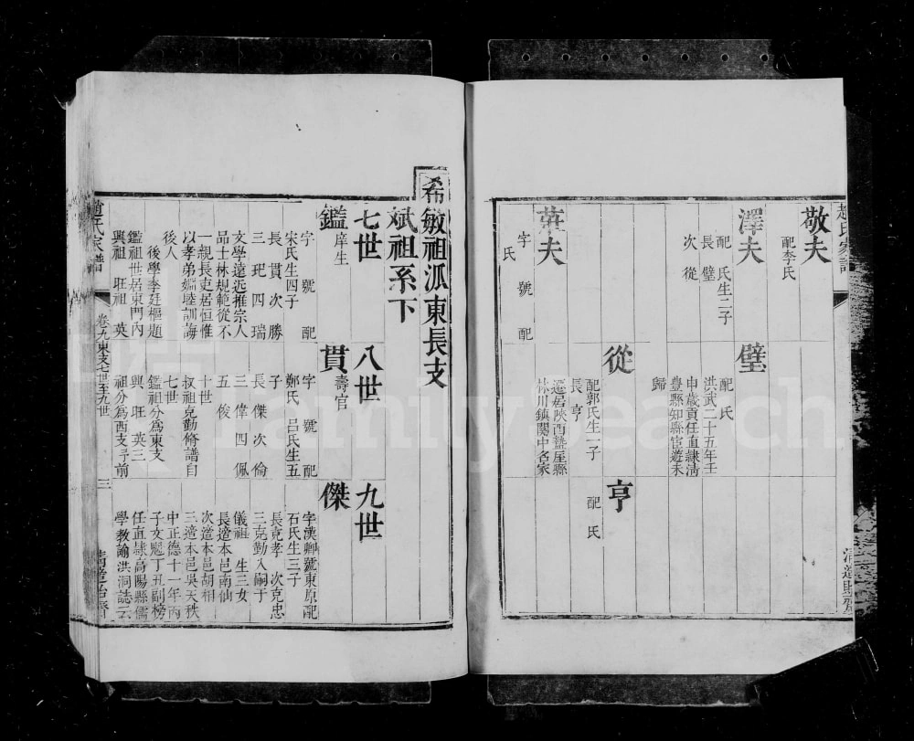 图片[5]-山西临汾洪洞赵氏族谱电子版PDF下载-中华家谱网