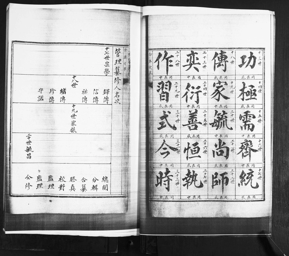 图片[2]-山东青岛纪氏支谱（合集）电子版PDF下载-中华家谱网
