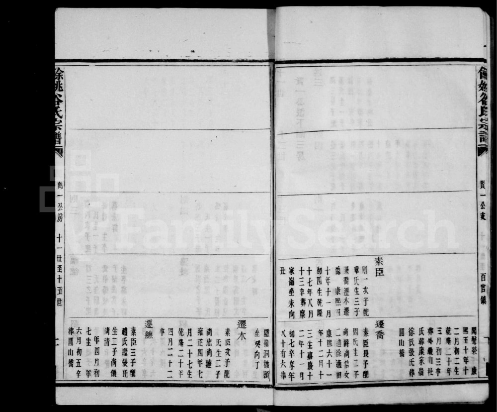 图片[4]-浙江余姚谷氏宗谱电子版PDF下载-中华家谱网