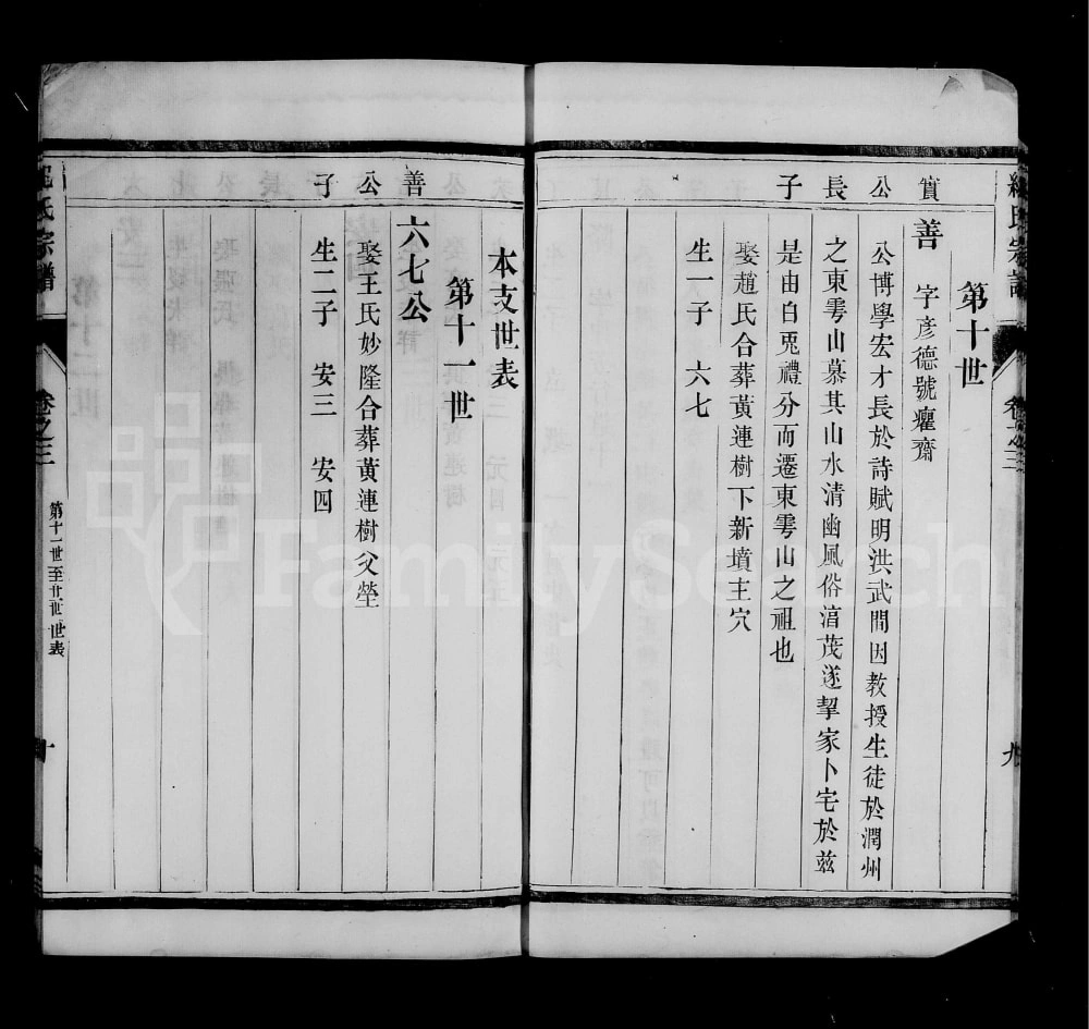 图片[6]-江苏镇江润东雩山纪氏宗谱电子版PDF下载-中华家谱网
