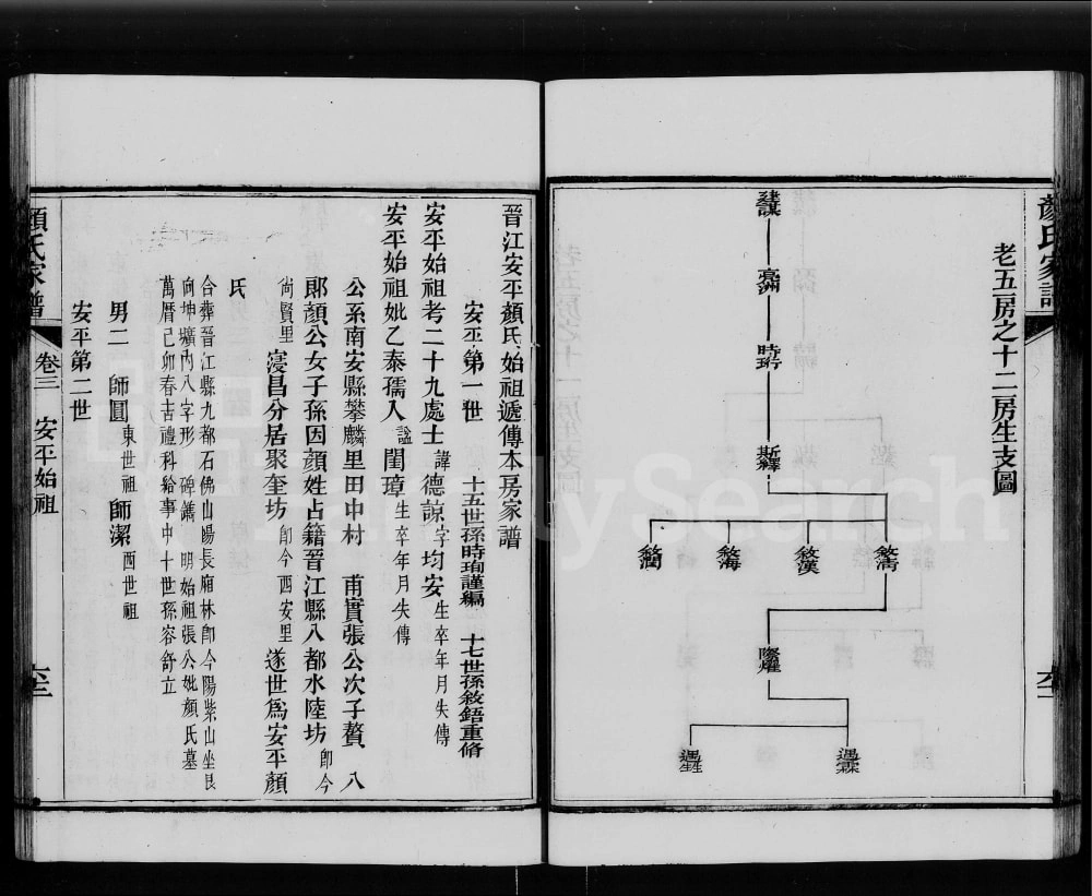 图片[2]-广东佛山南海区重修颜氏迁粤家谱电子版PDF下载-中华家谱网