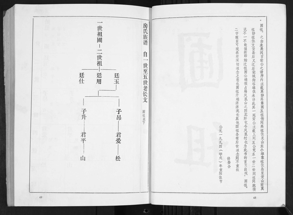 图片[5]-山东青岛即墨房氏族谱电子版PDF下载-中华家谱网
