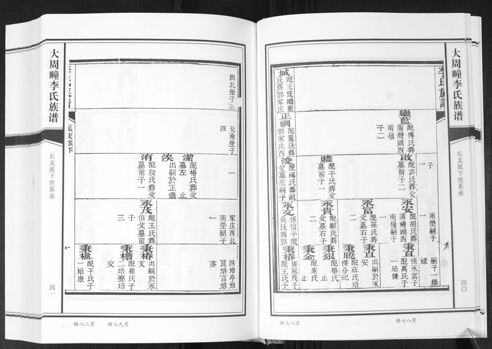 图片[8]-山东青岛即墨大周疃李氏族谱电子版PDF下载-中华家谱网