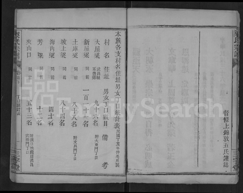 图片[4]-湖北武汉鄂州梁氏宗谱（三字堂）电子版PDF下载-中华家谱网