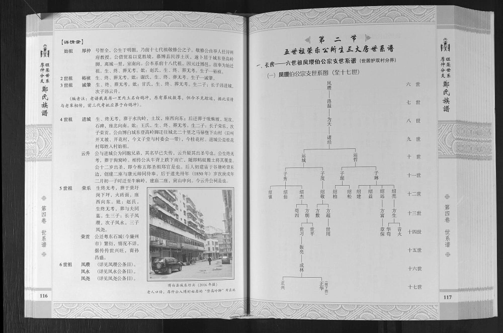 图片[8]-广西玉林博白县郑氏族谱电子版PDF下载-中华家谱网