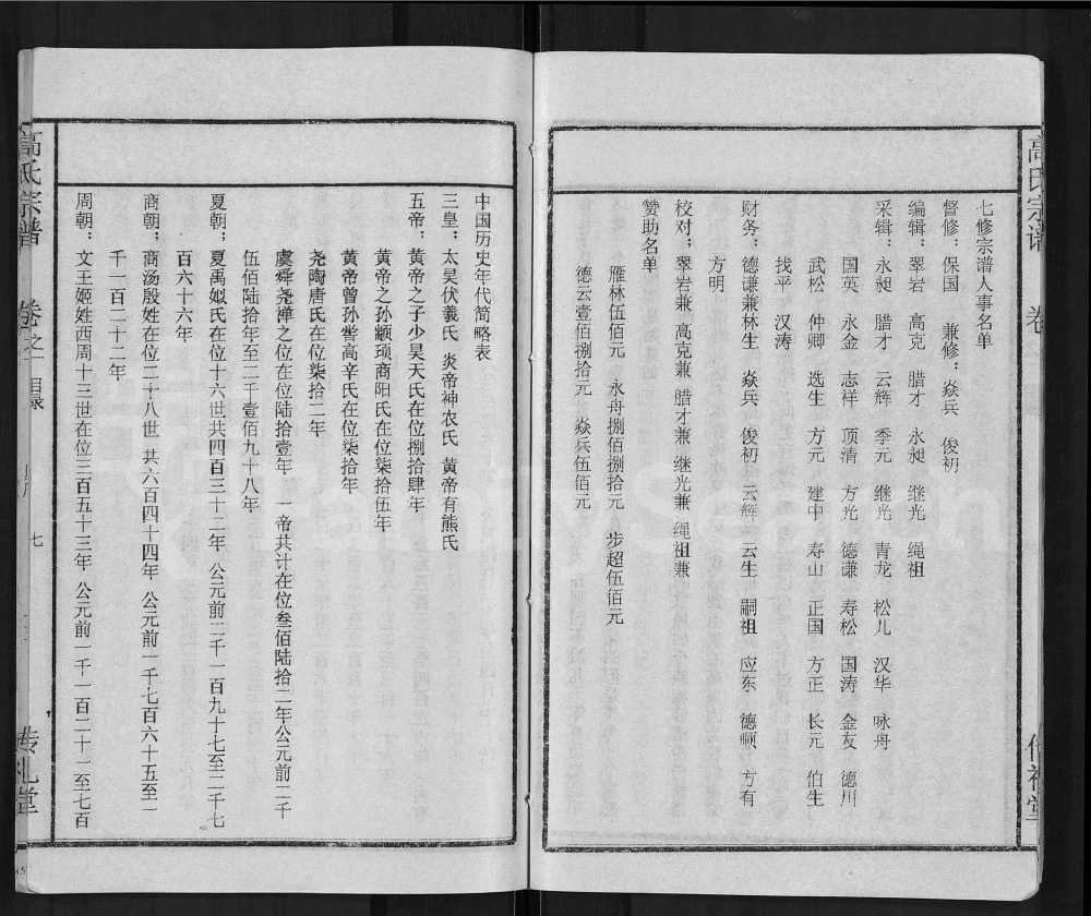 图片[3]-湖北黄冈浠水县高氏宗谱（传礼堂）电子版PDF下载-中华家谱网