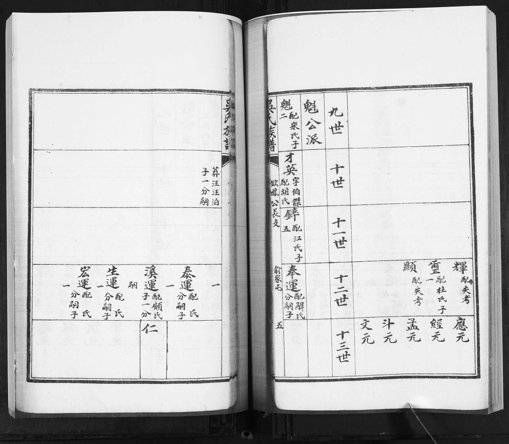 图片[7]-山东青岛平度即墨吴氏族谱电子版PDF下载-中华家谱网