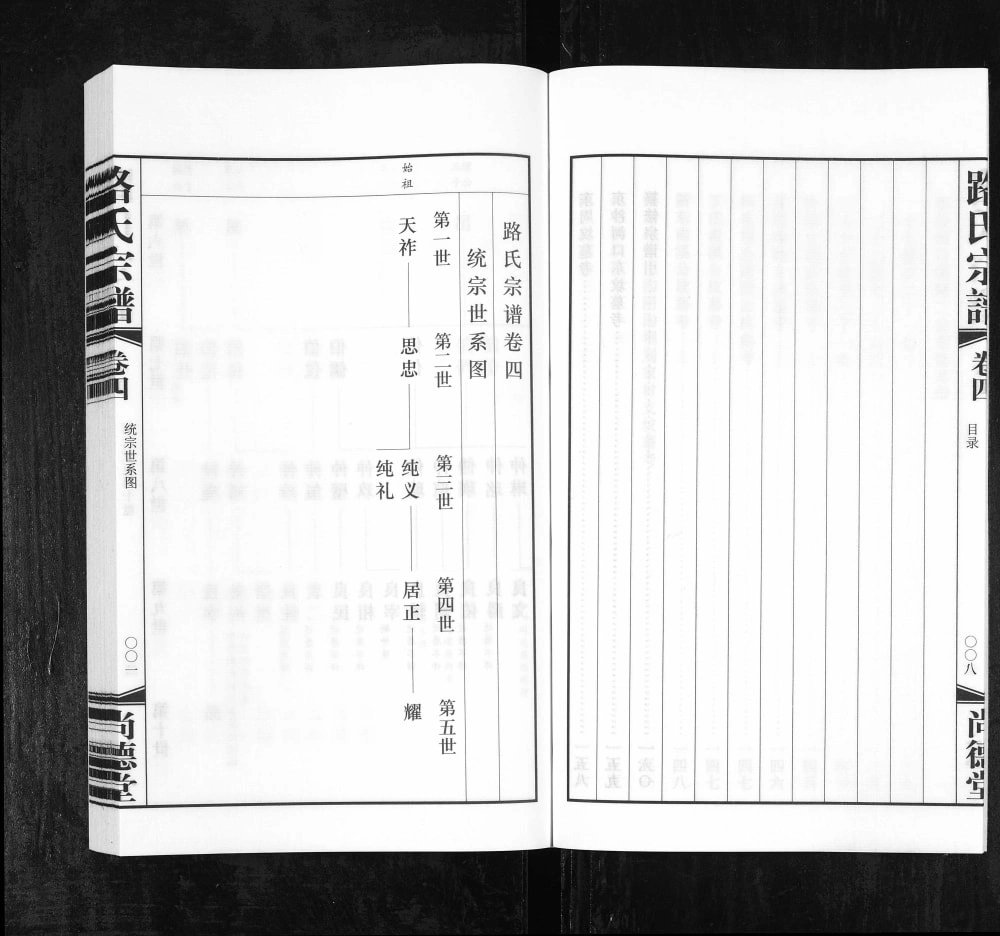 图片[4]-江苏常州武进区路氏宗谱（尚德堂）电子版PDF下载-中华家谱网