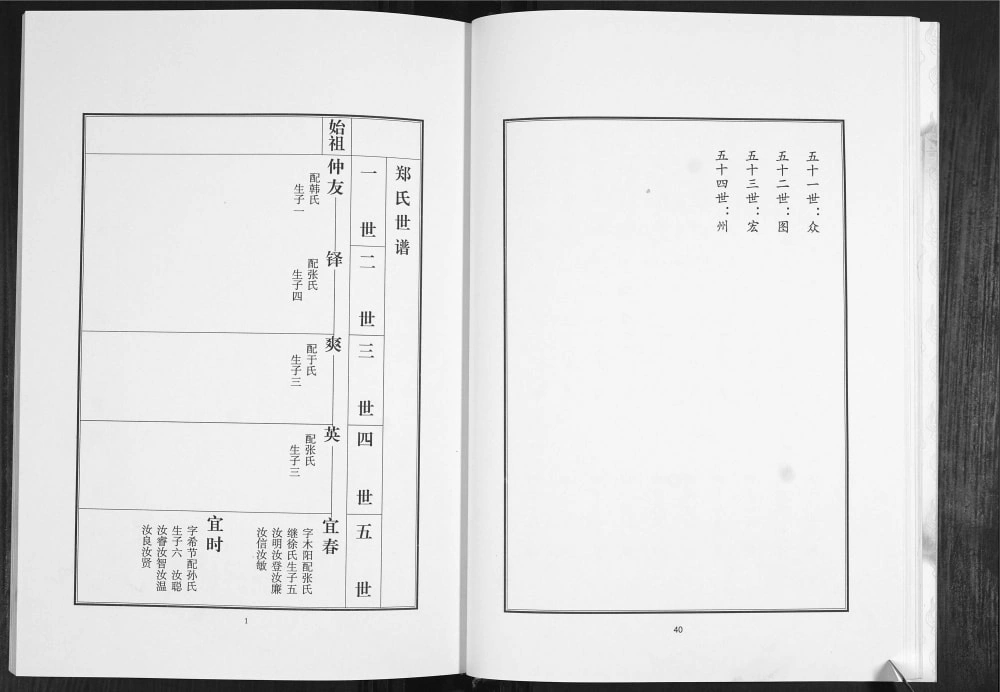图片[5]-山东淄博张店区郑氏世谱（荥阳堂）电子版PDF下载-中华家谱网