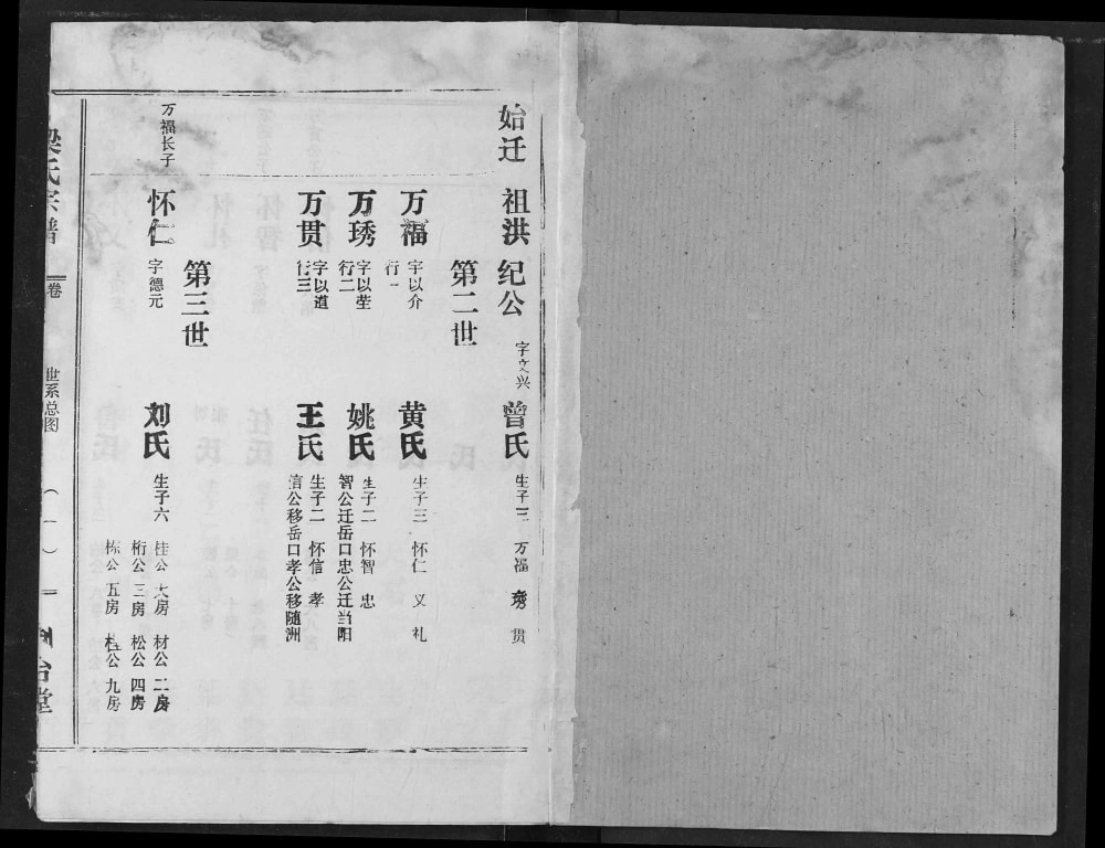 图片[4]-湖北天门梁氏宗谱（荆台堂）电子版PDF下载-中华家谱网