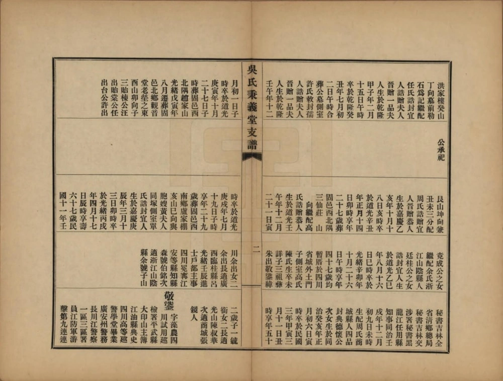 图片[7]-河南信阳固始吴氏秉义堂支谱电子版PDF下载-中华家谱网