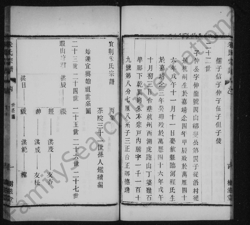 图片[5]-江苏宜兴宜荆朱氏续修宗谱（树滋堂）电子版PDF下载-中华家谱网