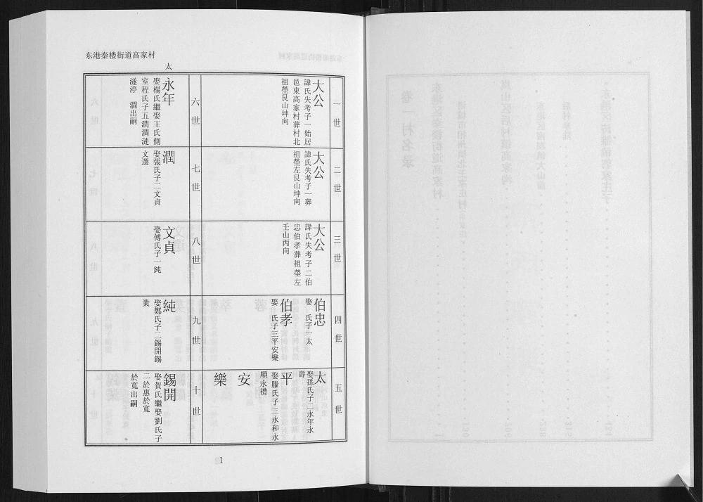 图片[5]-山东日照高氏家乘电子版PDF下载-中华家谱网