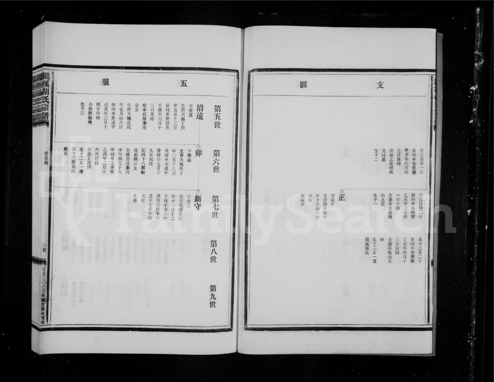 图片[6]-浙江温州永嘉县鶒溪胡氏宗谱电子版PDF下载-中华家谱网