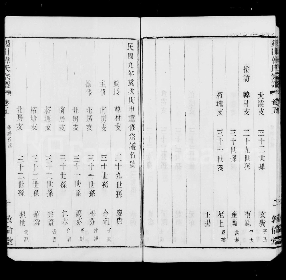 图片[2]-江苏无锡锡山韩氏宗谱（敦伦堂）电子版PDF下载-中华家谱网