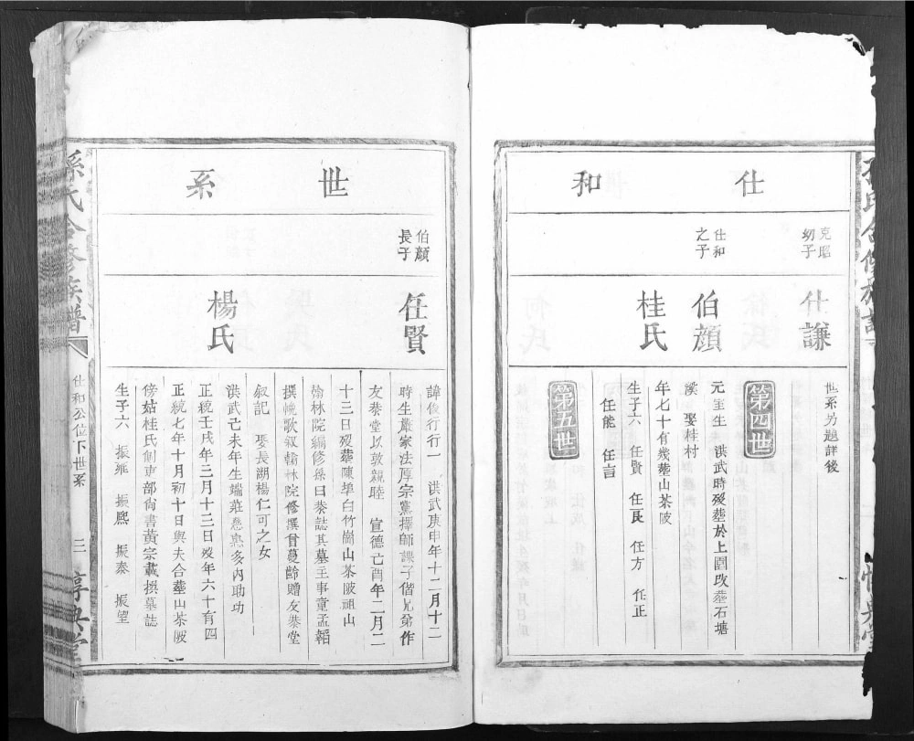 图片[7]-江西丰城竹溪孙氏合修族谱（惇典堂）电子版PDF下载-中华家谱网