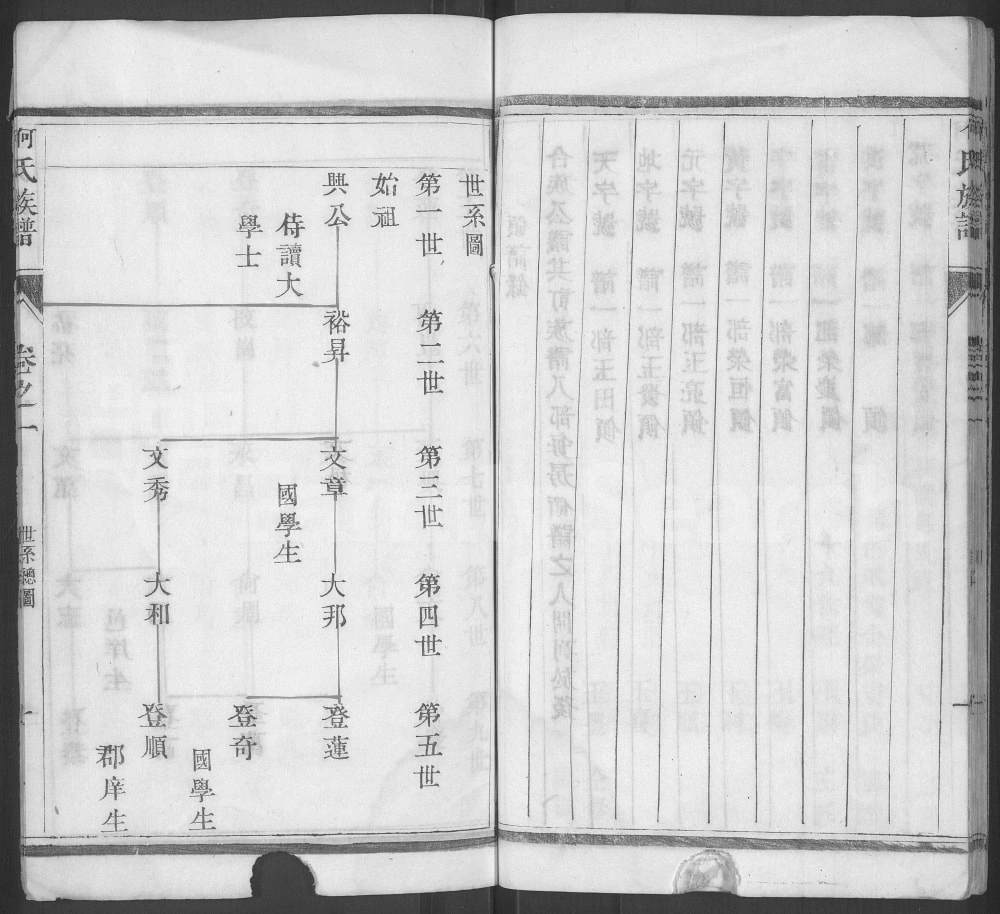 图片[3]-江苏扬州维扬江都何氏重修族谱电子版PDF下载-中华家谱网