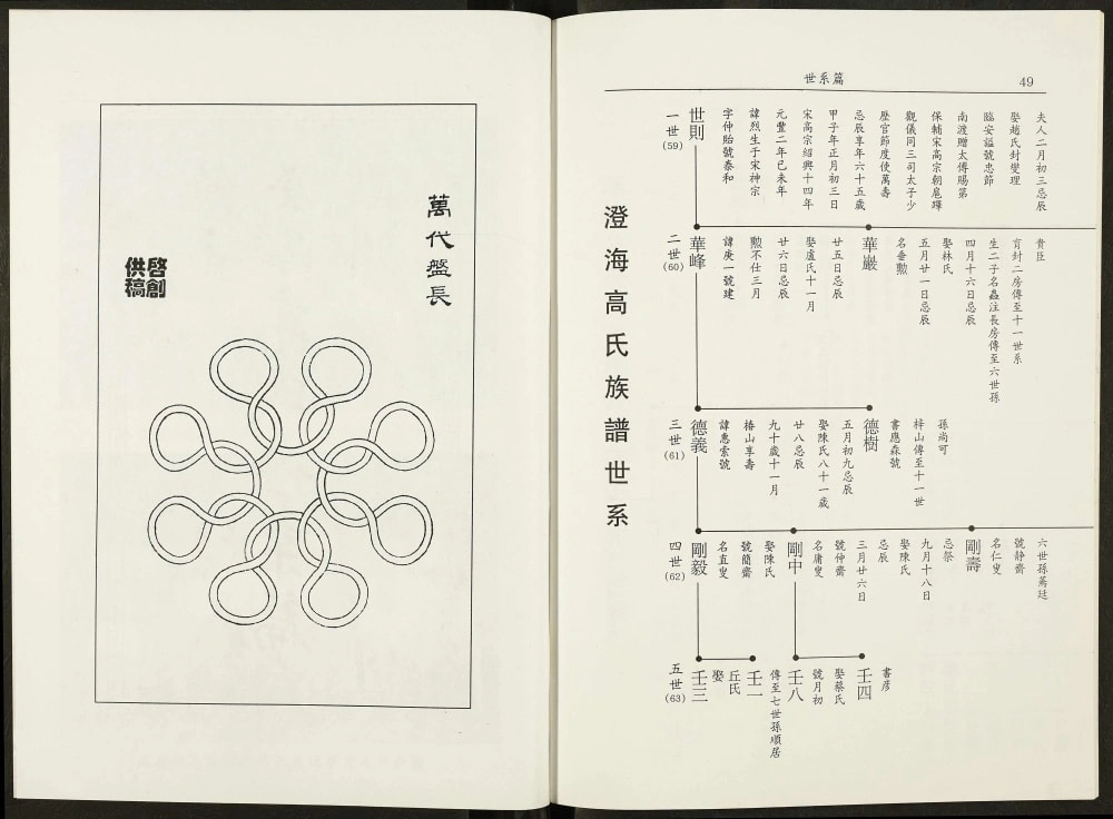 图片[6]-广东汕头澄海高氏源流志电子版PDF下载-中华家谱网