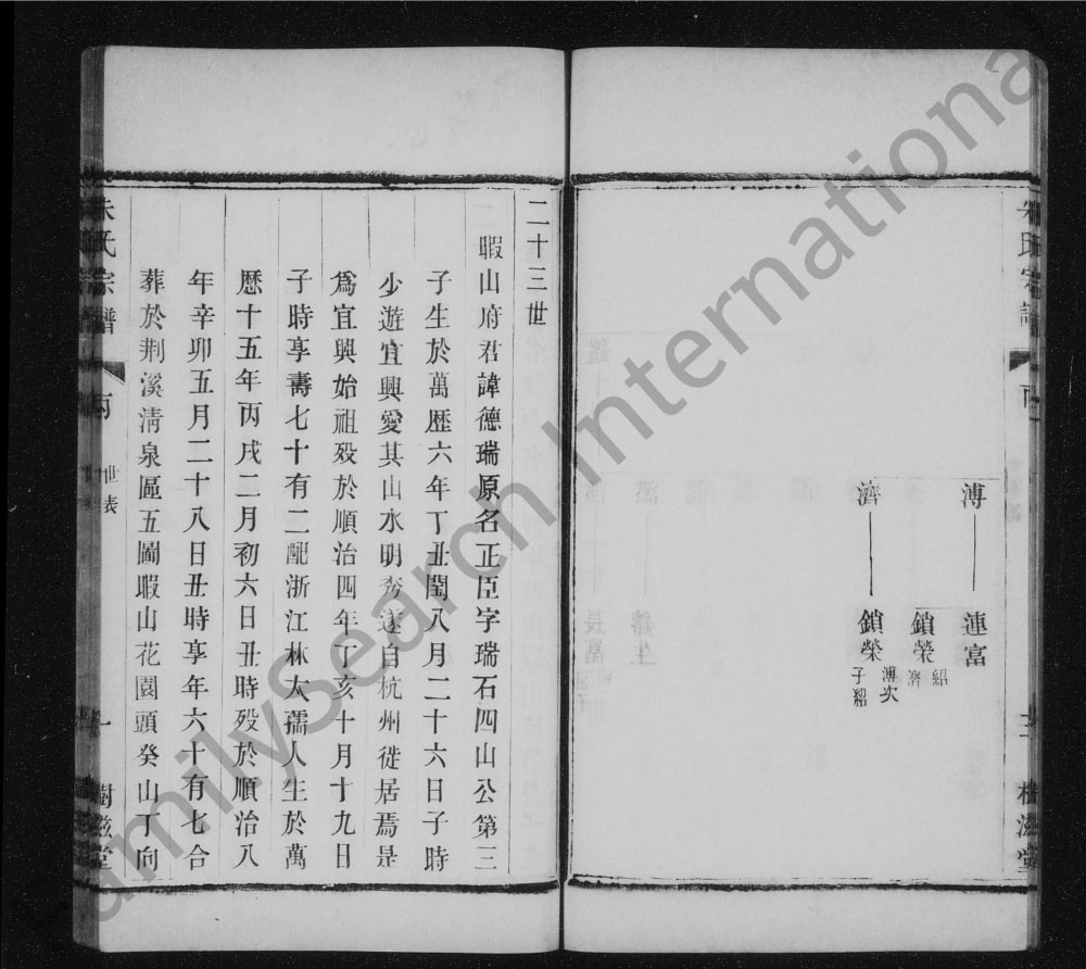 图片[8]-江苏宜兴宜荆朱氏续修宗谱（树滋堂）电子版PDF下载-中华家谱网