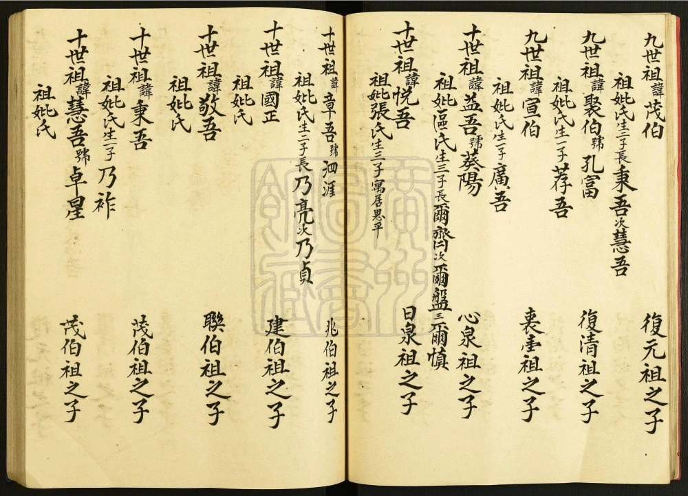 图片[7]-广东江门潮连孙氏族谱电子版PDF下载-中华家谱网