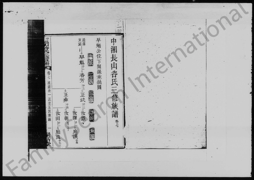 图片[6]-湖南湘潭中湘长山谷氏三修族谱（聚斯堂）电子版PDF下载-中华家谱网