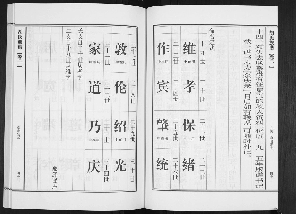 图片[4]-山东青岛城阳区流亭胡氏族谱电子版PDF下载-中华家谱网
