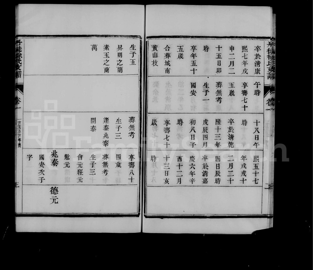 图片[7]-江苏镇江丹徒徐氏支谱电子版PDF下载-中华家谱网