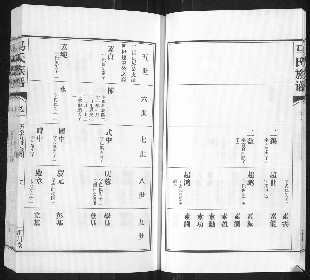 图片[7]-江苏连云港东海县马氏族谱（汇川堂）电子版PDF下载-中华家谱网
