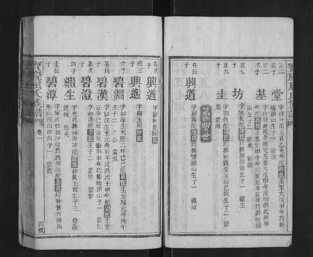 图片[5]-湖南邵阳宝庆屈氏族谱（三间堂）电子版PDF下载-中华家谱网