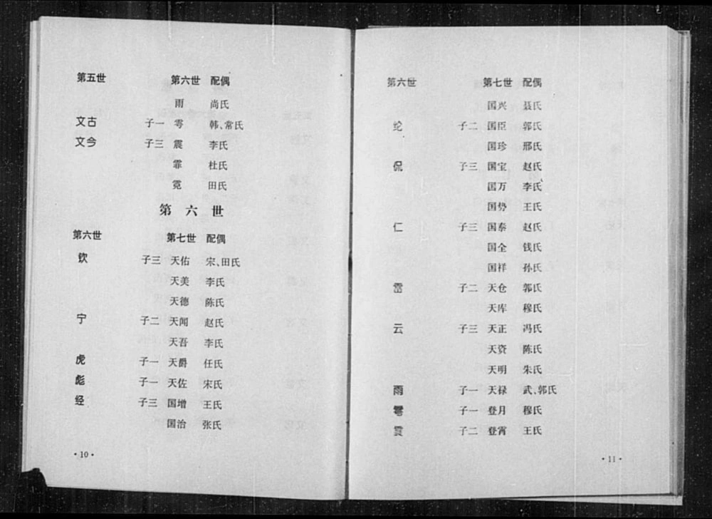 图片[6]-山西原平市南三泉村曹氏族谱电子版PDF下载-中华家谱网