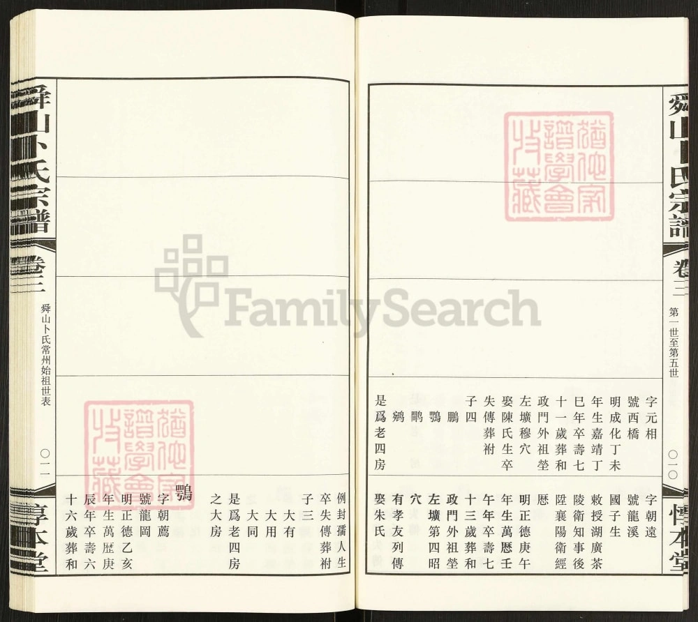 图片[8]-江苏常州武进区舜山卜氏宗谱（惇本堂）电子版PDF下载-中华家谱网