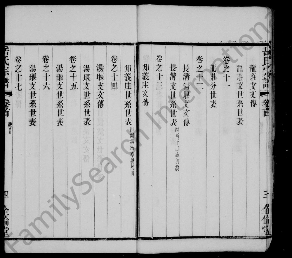 图片[5]-江苏宜兴唐门岳氏宗谱（全伦堂）电子版PDF下载-中华家谱网