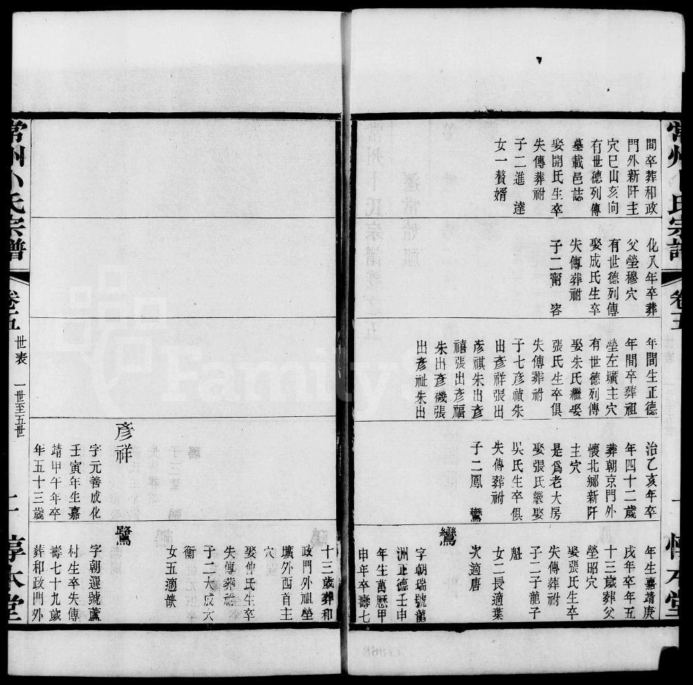 图片[5]-江苏常州卜氏宗谱（惇本堂）电子版PDF下载-中华家谱网