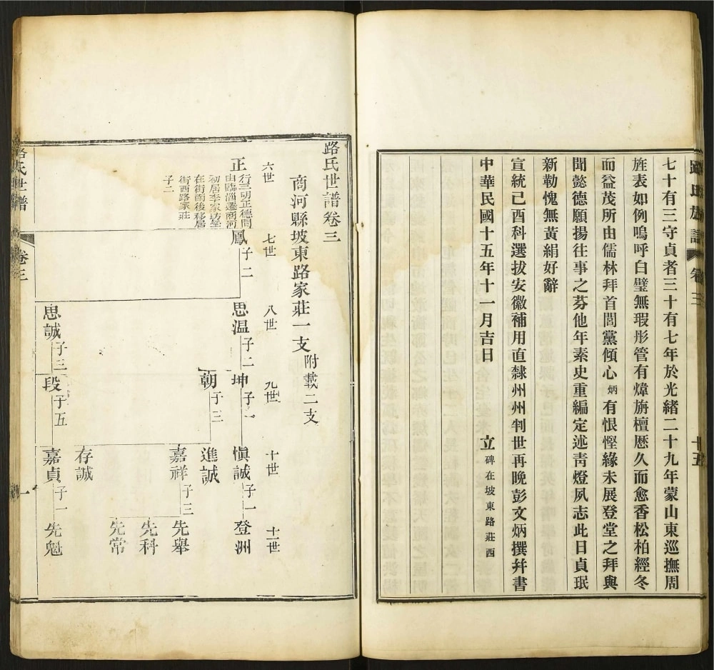 图片[6]-山东济南商河县颍川路氏世谱（润德堂）电子版PDF下载-中华家谱网